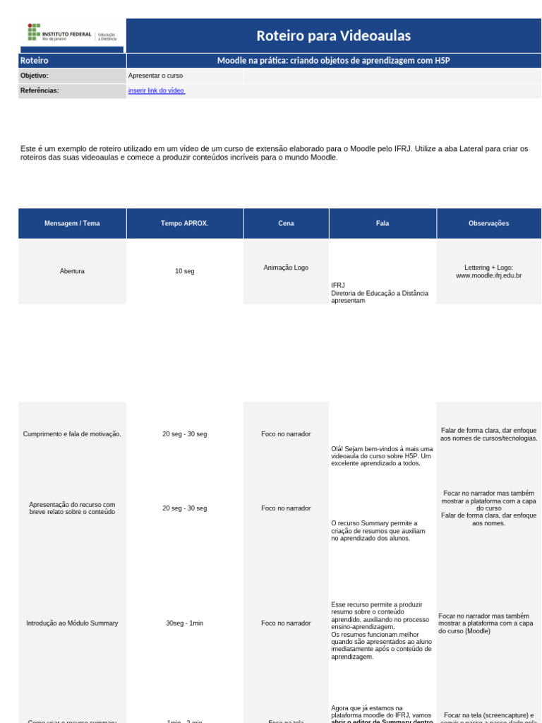 Modelo roteiro de videoaula.pdf | PDF | Moodle | Aprendizado