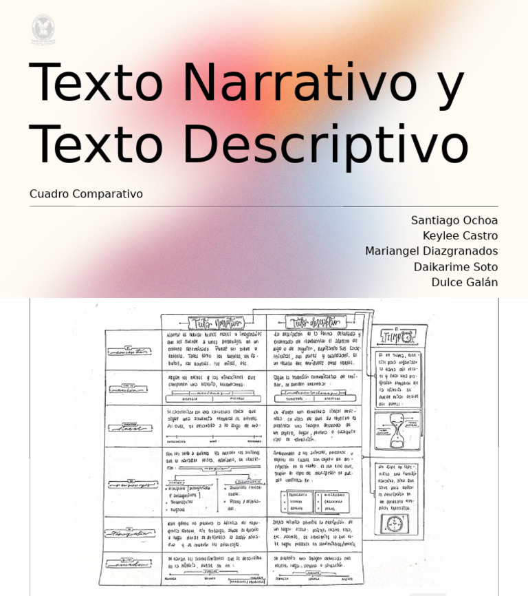 Texto Narrativo y Descriptivo | PDF