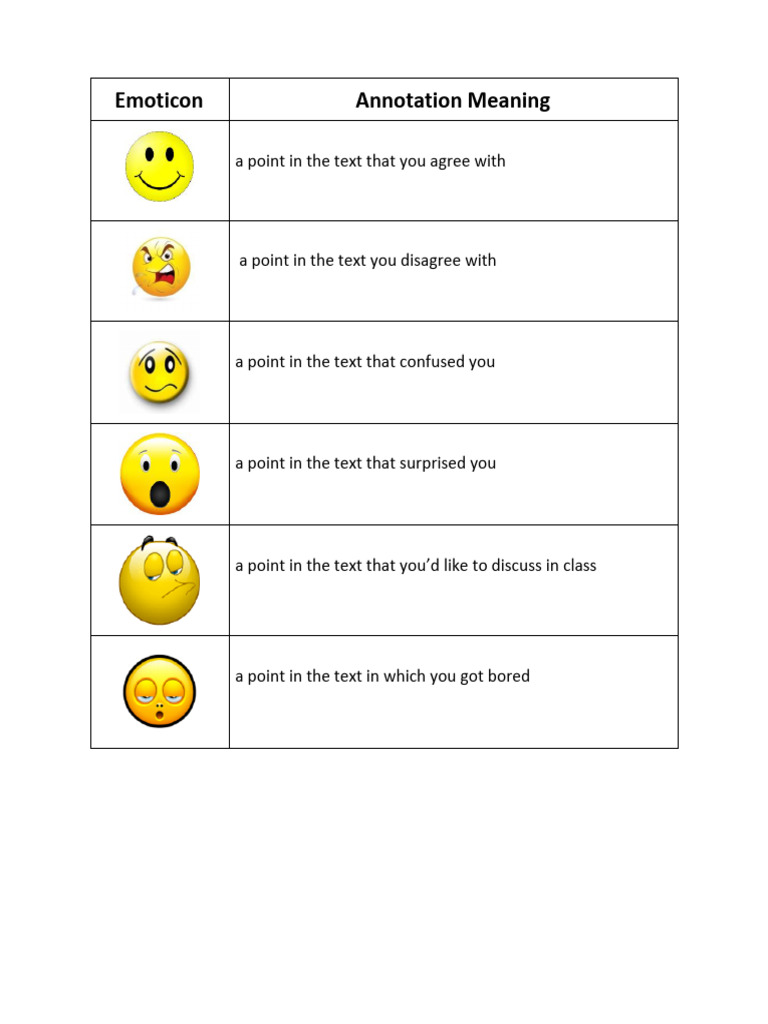 Understanding Emoji Annotations | PDF
