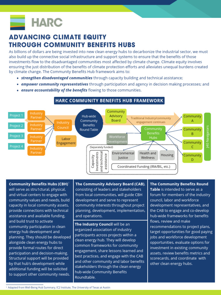 Advancing Climate Equity via Community Hubs | PDF | Economies | Natural ...
