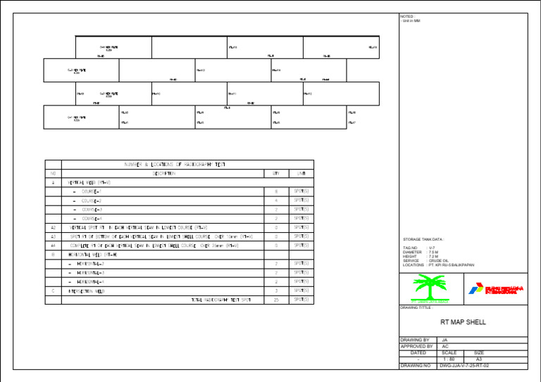 2.RT Shell V-7 | PDF