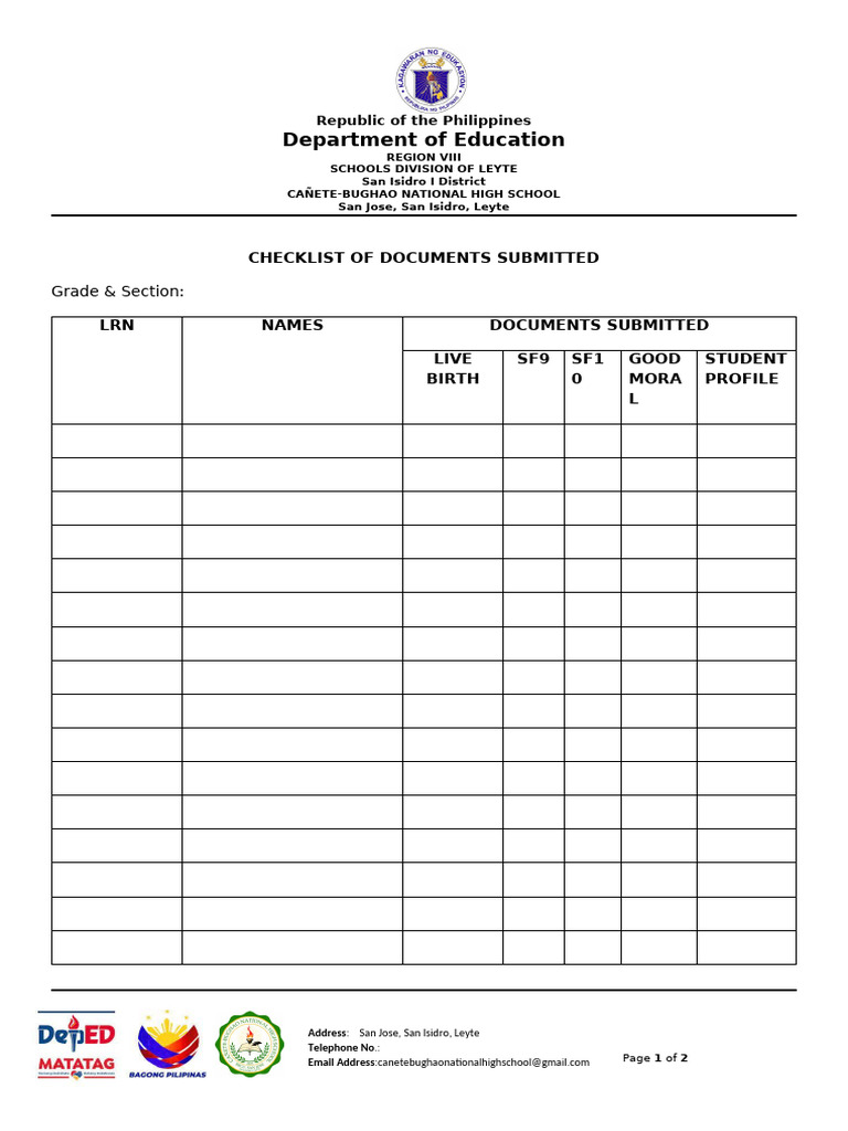 Checklist of Submitted Documents - Cañete-Bughao National High School | PDF