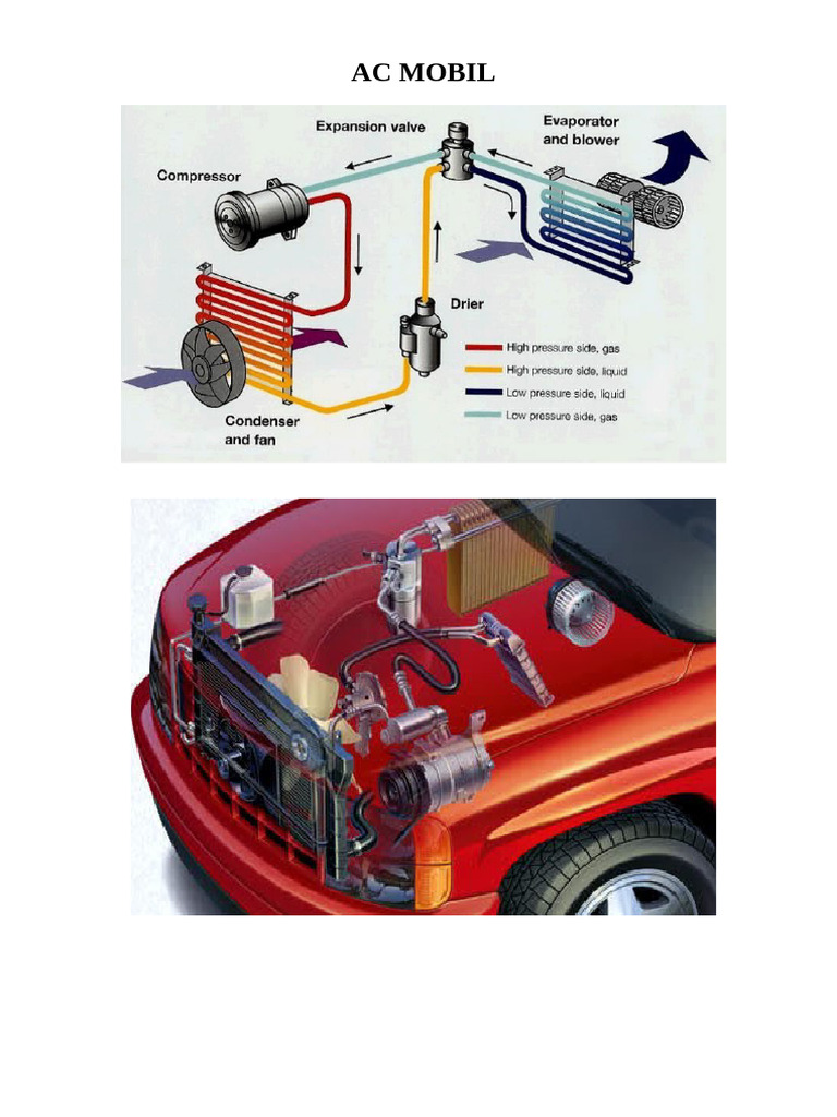 Prinsip Kerja dan Perubahan AC Mobil | PDF