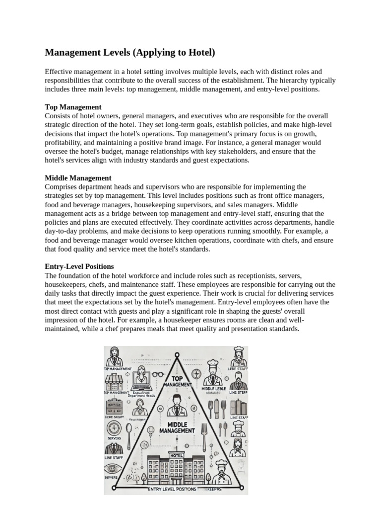 Hotel Management Levels Explained | PDF | Strategic Planning | Employment