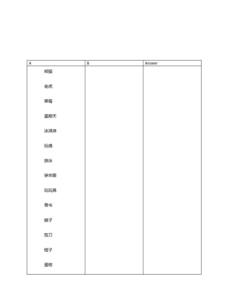 A B Answer | PDF