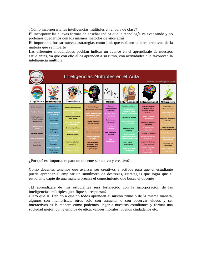 Incorporación de Inteligencias Múltiples en el Aula | PDF