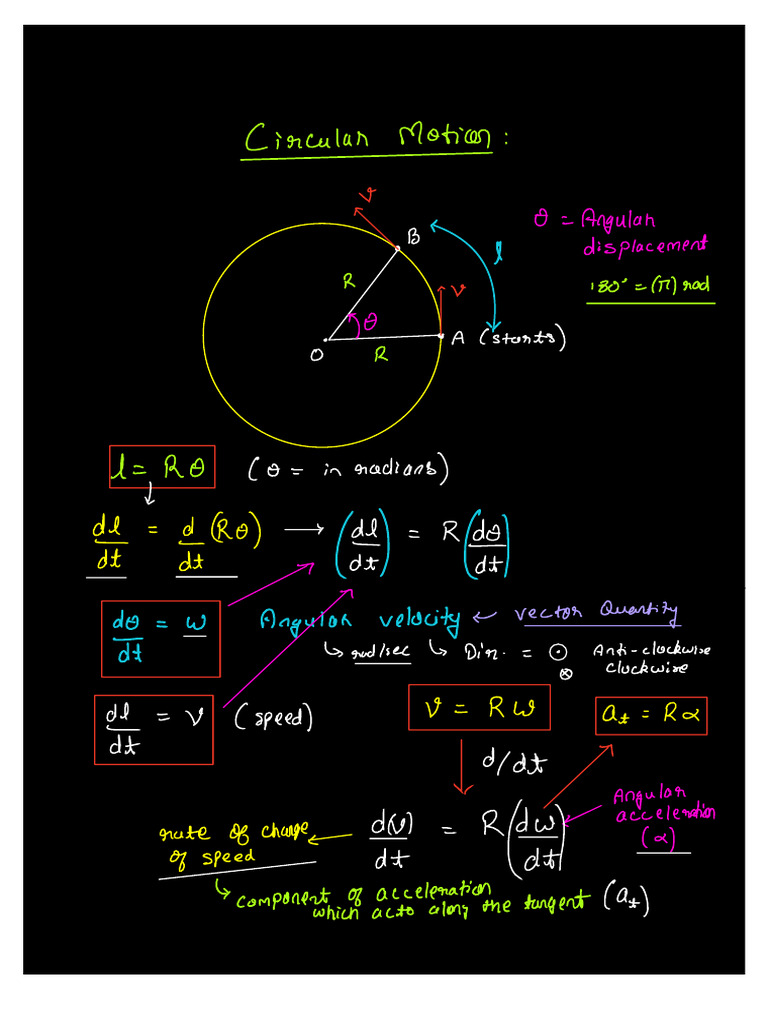 Circular Motion Notes | PDF
