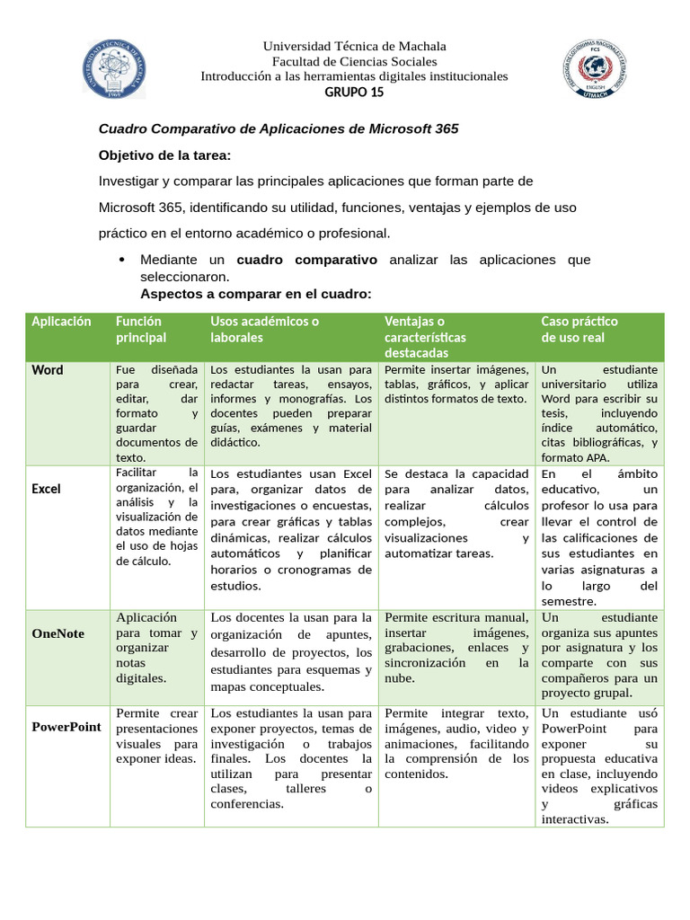 Comparativa de Aplicaciones de Microsoft 365 | PDF | Microsoft Excel ...
