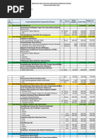 RKAM Madrasah 2025: Contoh dan Format | PDF