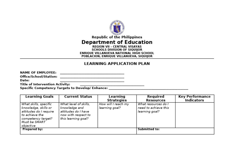 Learning Application Plan Template | PDF