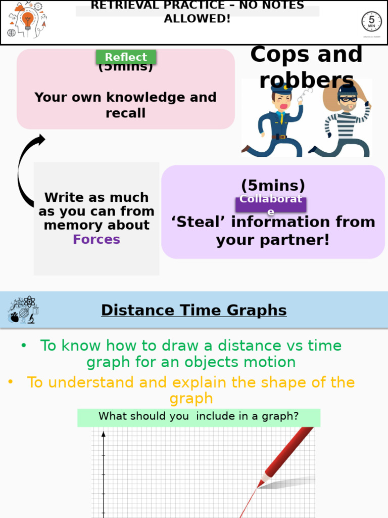 Distance vs Time Graphs Explained | PDF