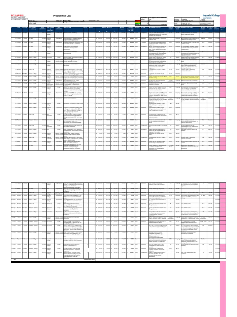 1 20RiskScheduleexample | PDF | General Contractor | Risk