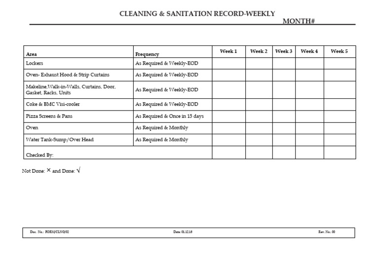 Weekly Cleaning & Sanitation Log | PDF