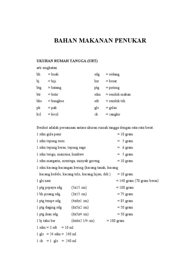  BAHAN MAKANAN PENUKAR 