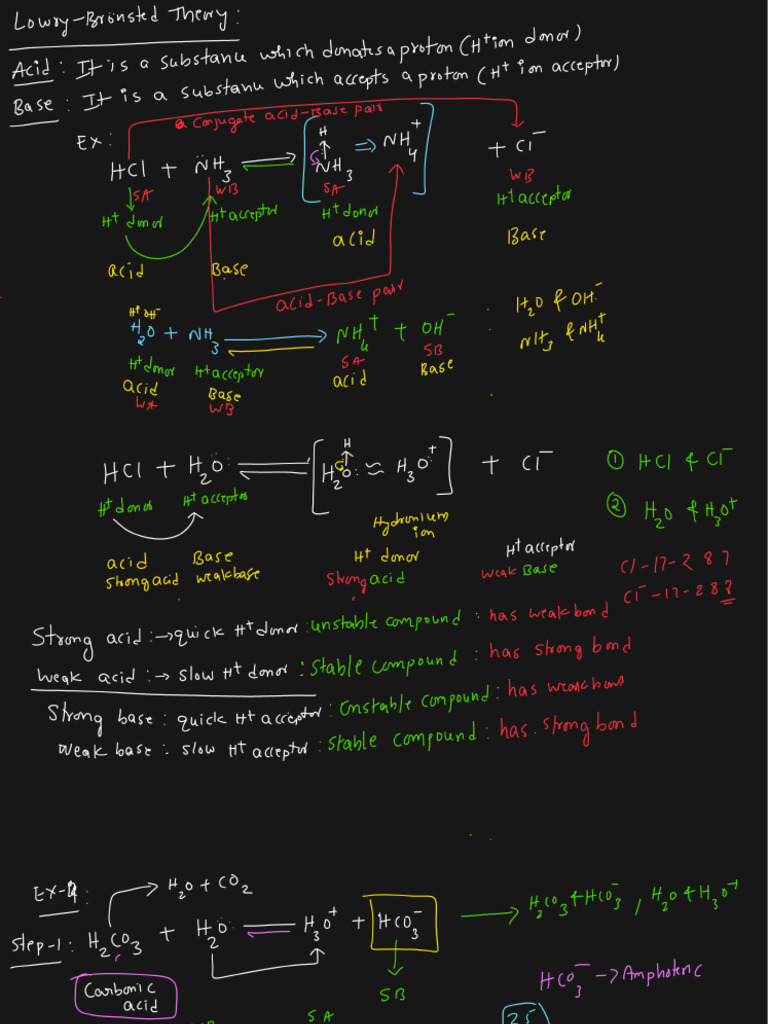 Chem Notes 10.09 | PDF