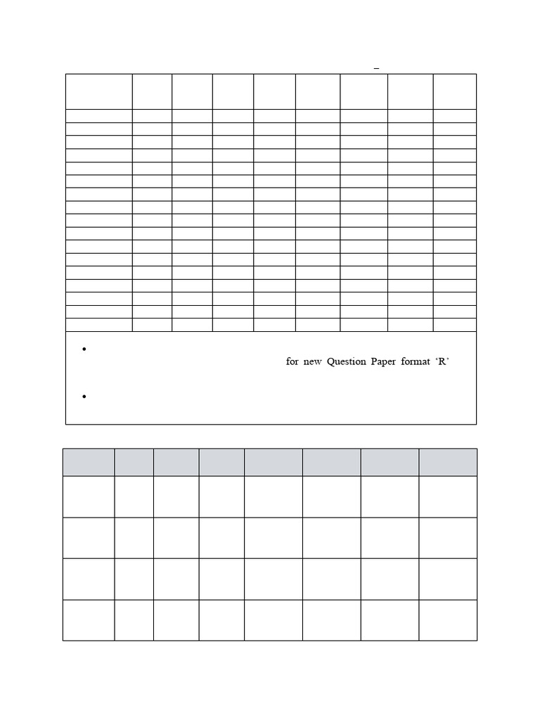 Question Paper Patterns R24 | PDF