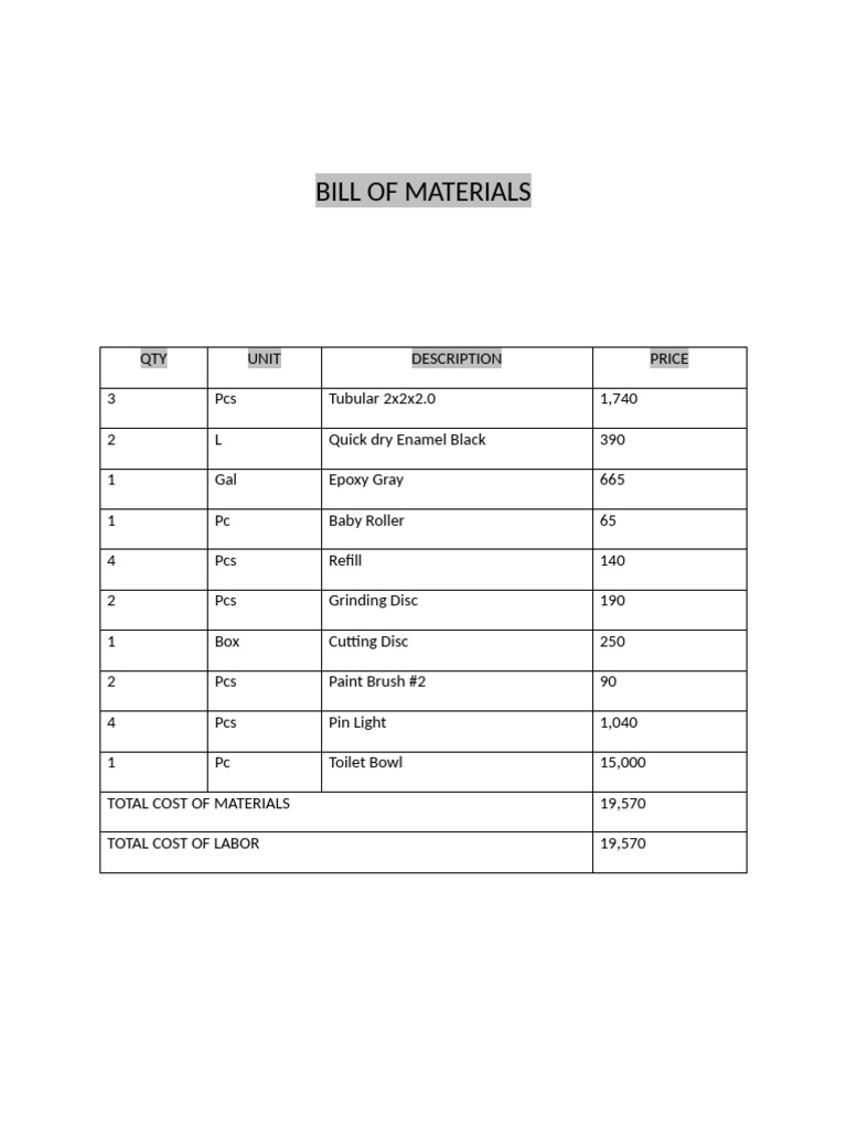 Bill of Materials and Labor Costs | PDF