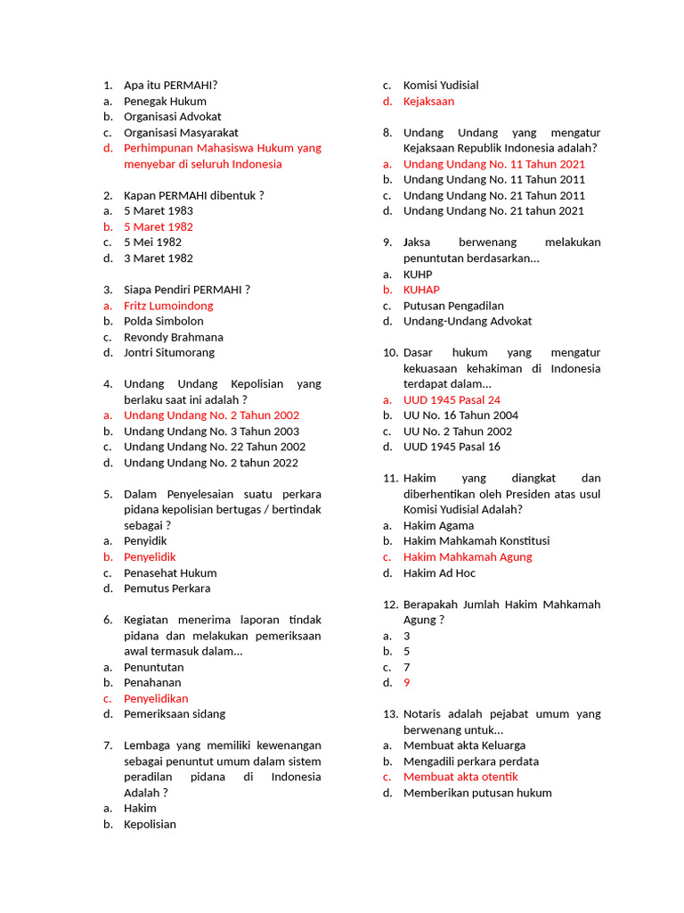 Sejarah dan Struktur PERMAHI Indonesia | PDF
