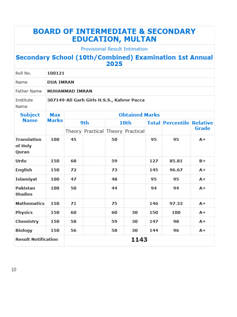 BISE Multan | PDF