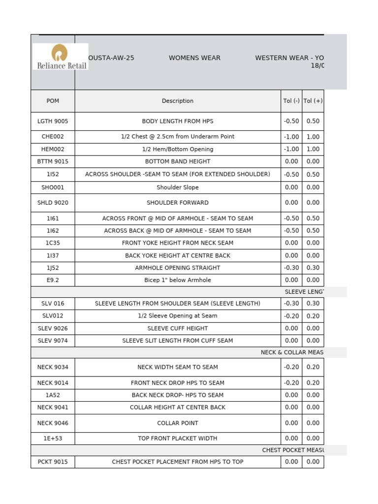 Measurement | PDF | Seam (Sewing) | Dress Codes