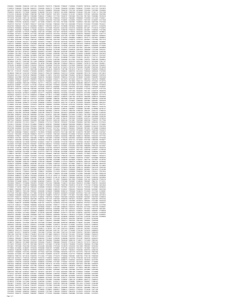 List of Unique Numeric Identifiers | PDF