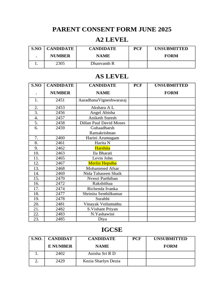 Parent Consent Form June 2025 List | PDF