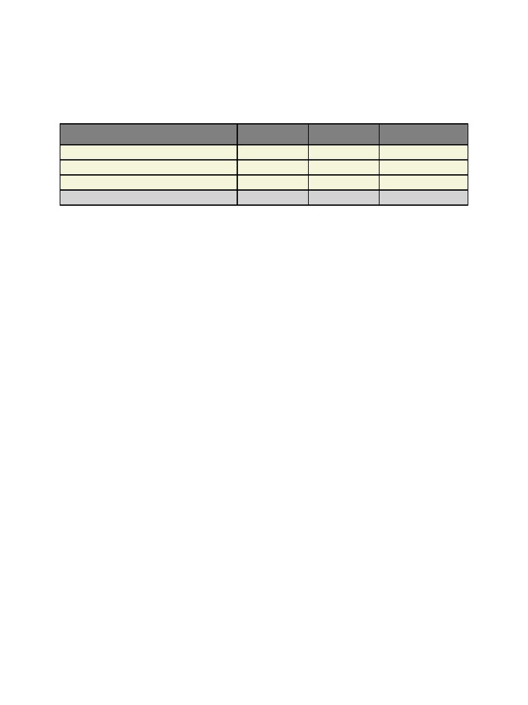 Noble Hardware Bill | PDF