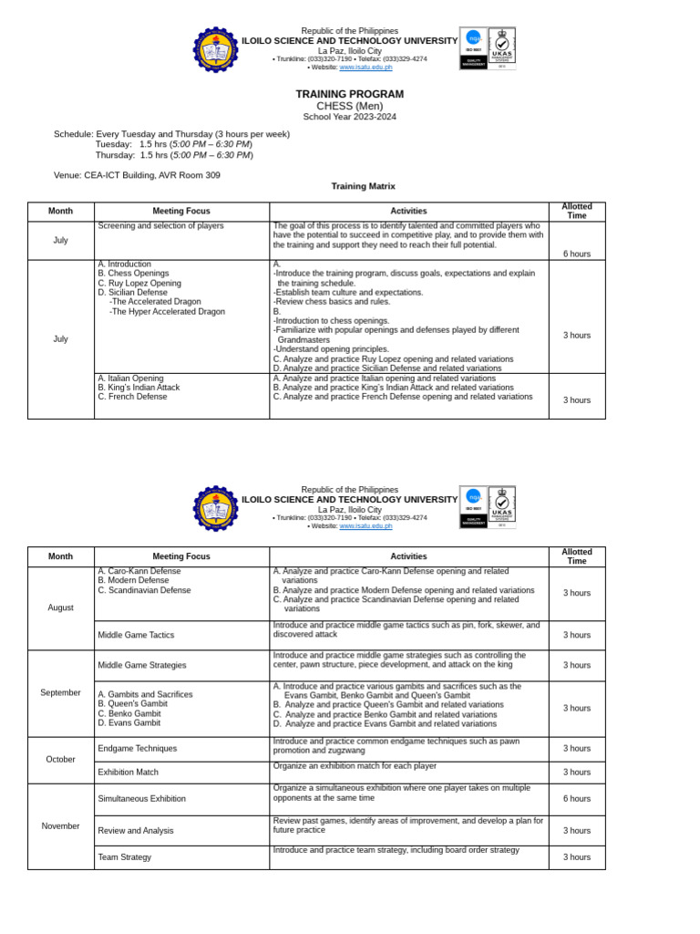 Iloilo Science and Tech University Chess Training Program | PDF | Chess ...