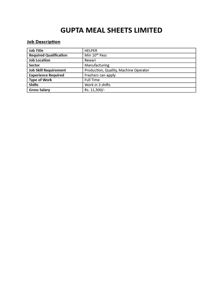 Gupta Meal Sheets Limited: Job Description | PDF