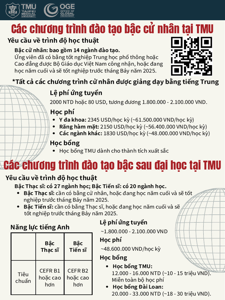 TMU Programs Introduction | PDF