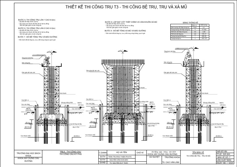 TR 2 | PDF