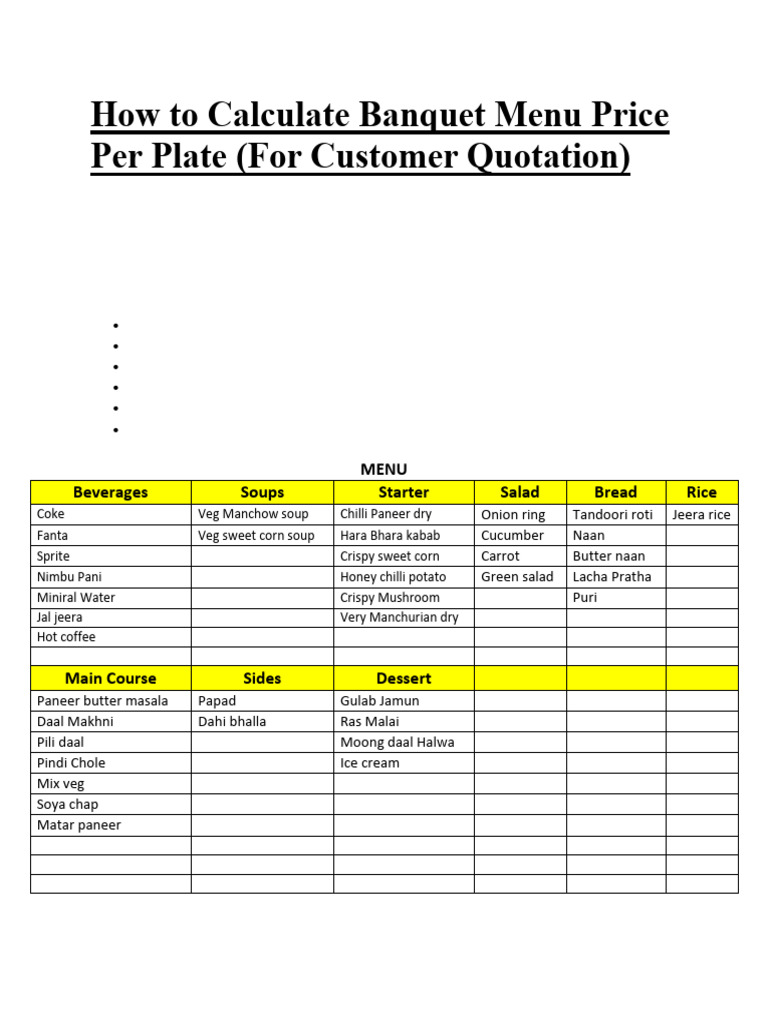 Calculating Banquet Menu Pricing | PDF | Salad | Menu