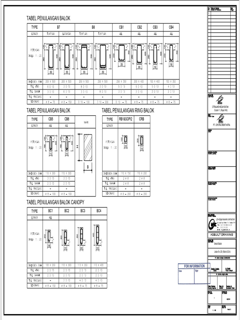 Tabel Penulangan Balok dan Detail Asbuilt | PDF