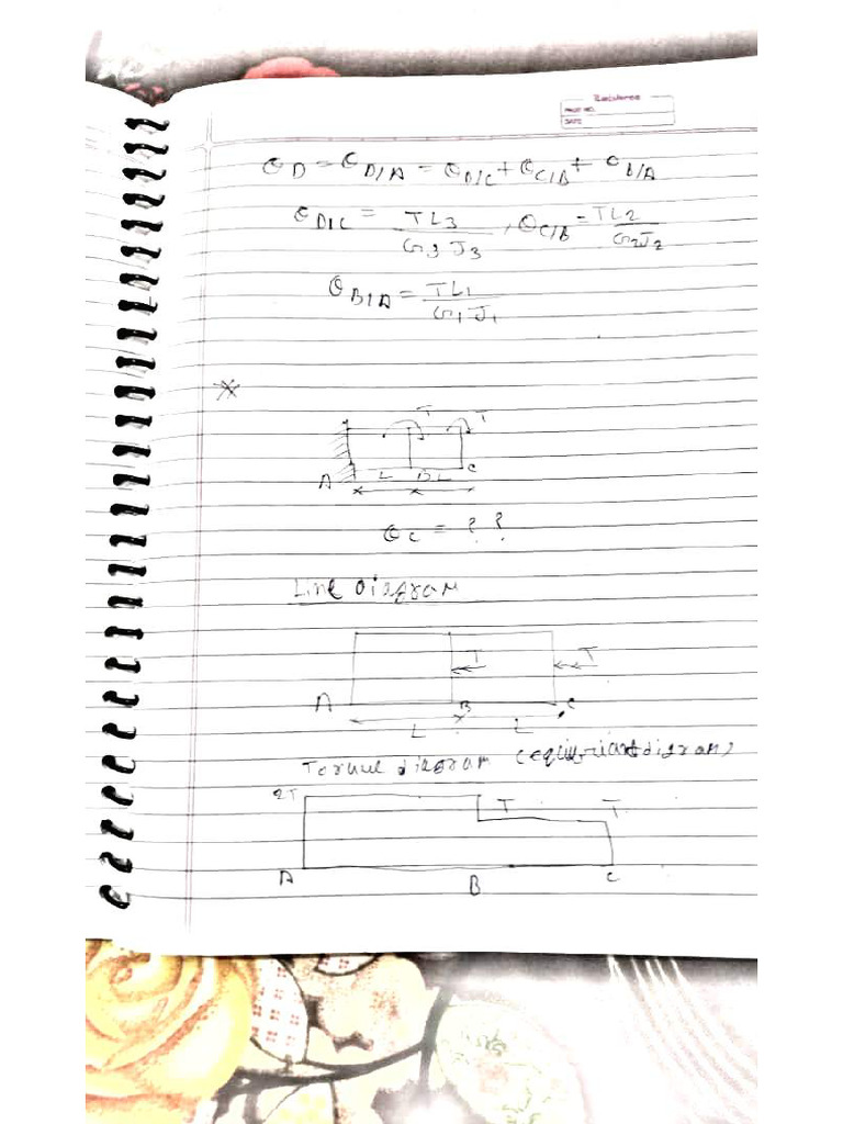 SOM Notes by Krish | PDF