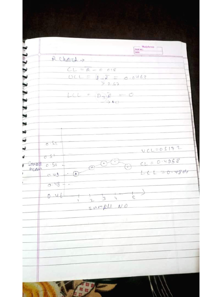 Maths Notes by Krish | PDF
