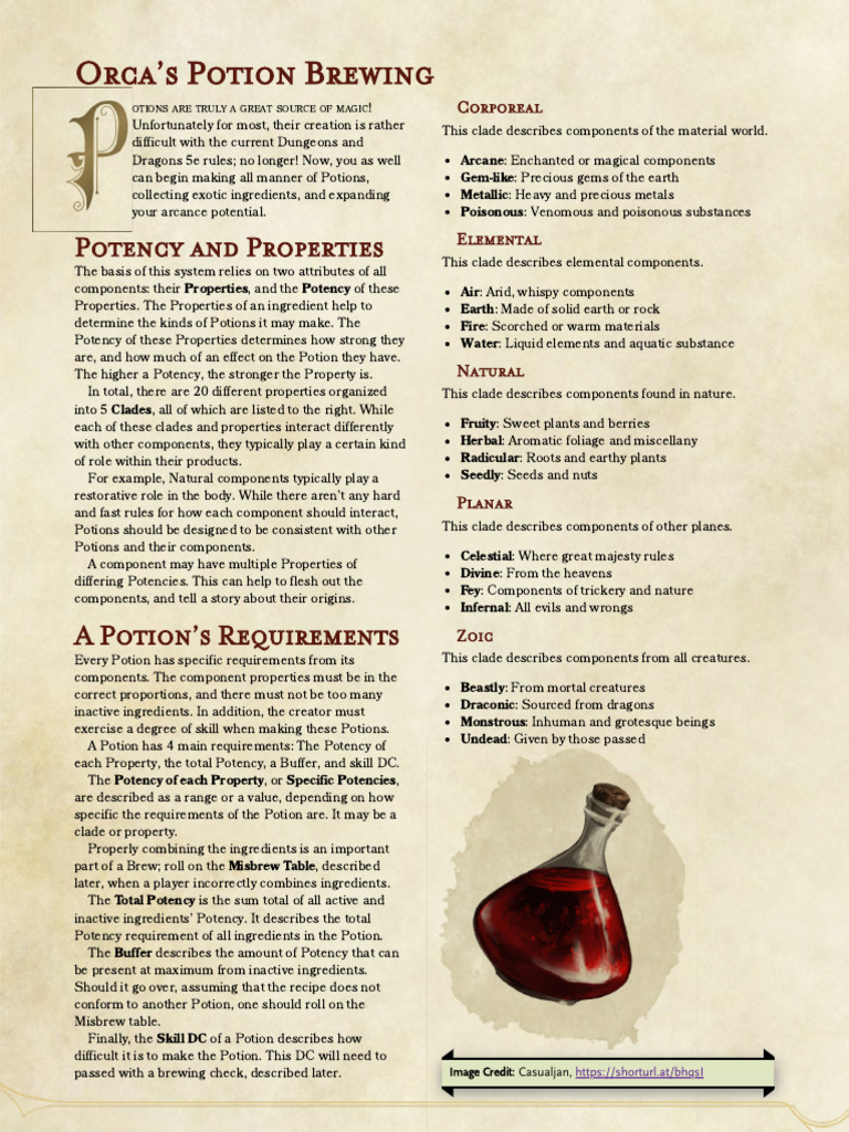 Orca's Potion Brewing Guide for 5e | PDF | Brewing | Distillation