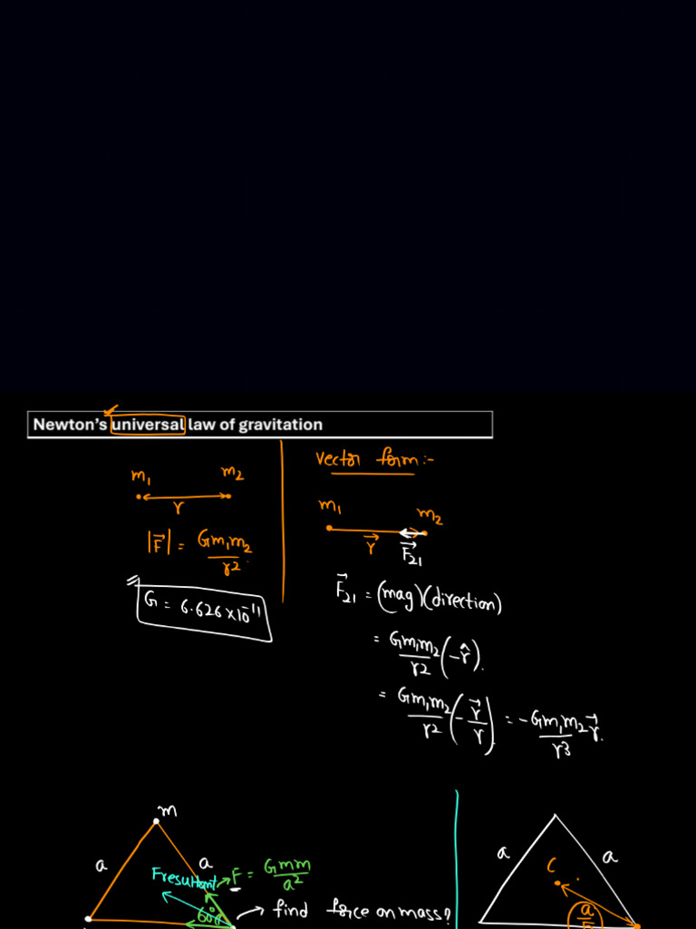 Gravation ? | PDF