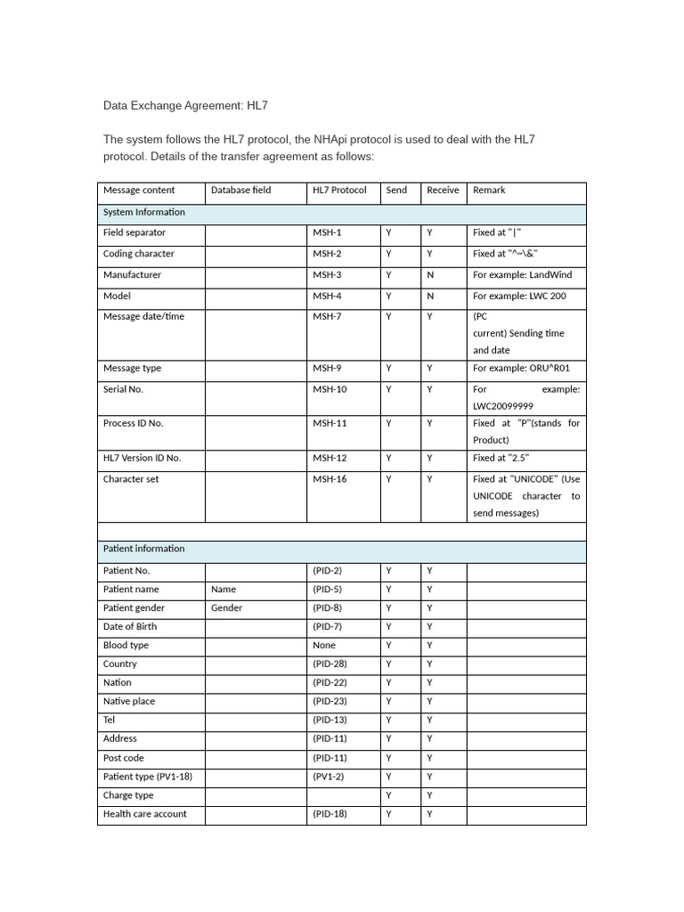 HL7 Data Exchange Agreement Overview | PDF | Computing