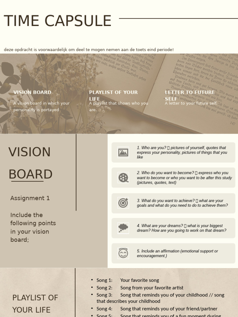 Personal Reflection Assignments Guide | PDF | Psychology ...