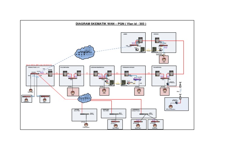 Ethernet Link Protection Overview | PDF | Computers