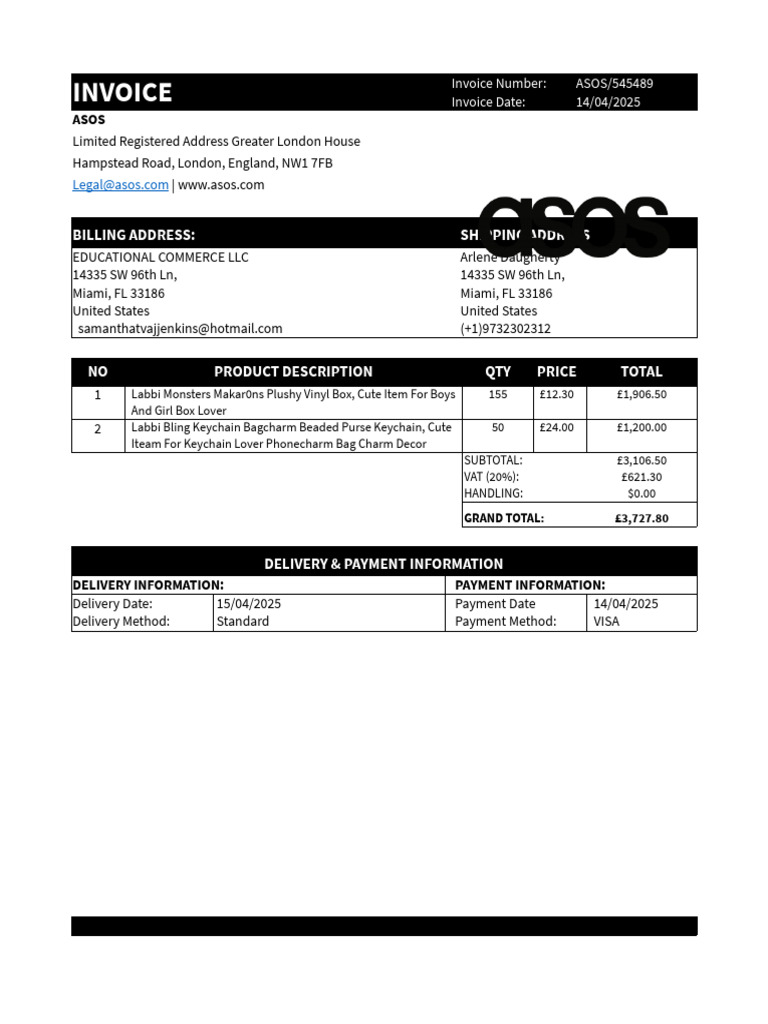 ASOS | PDF