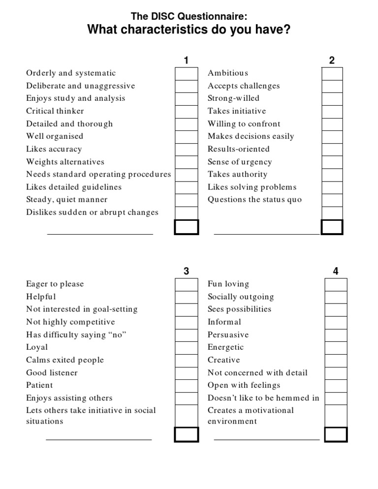 What characteristics do you have?: The DISC Questionnaire