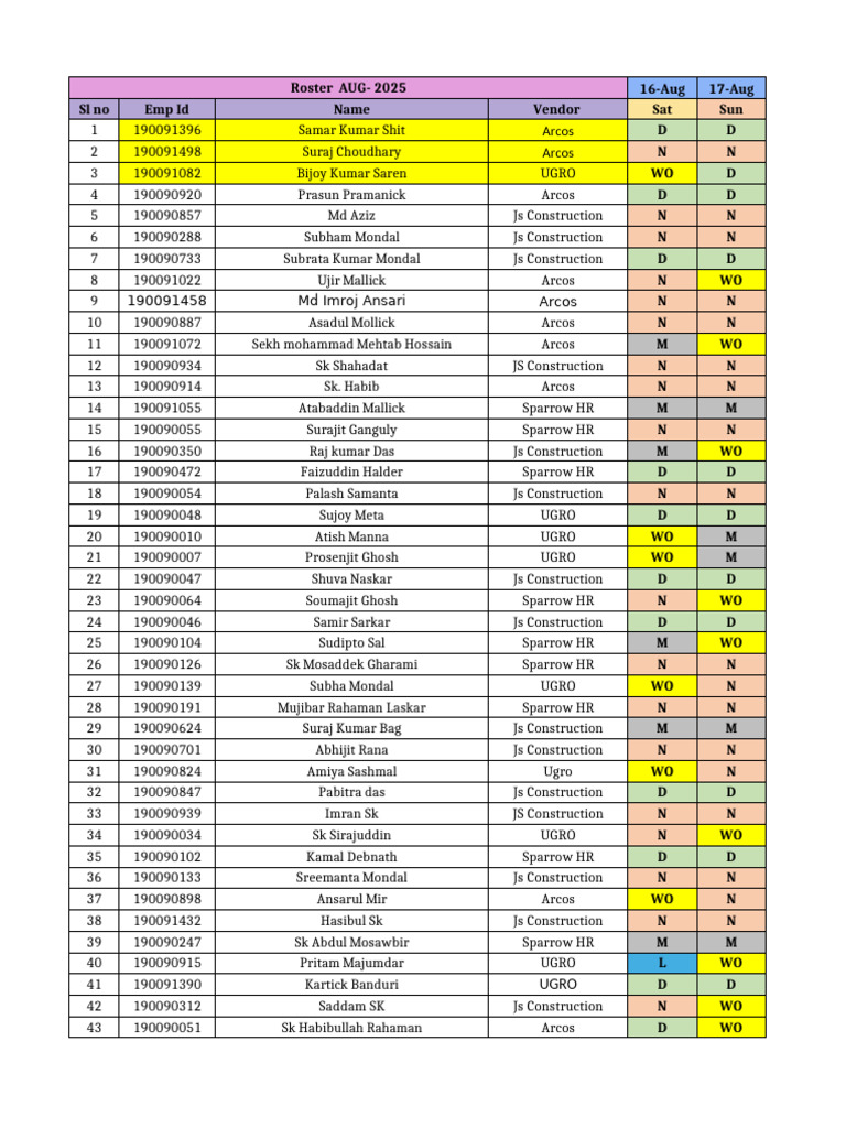 Roster 16 August To 25 August 1 | PDF