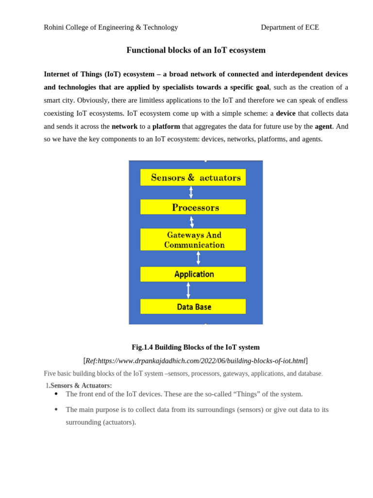 Func Blocks of IoT Ecosystem | PDF | Internet Of Things | Computer Network