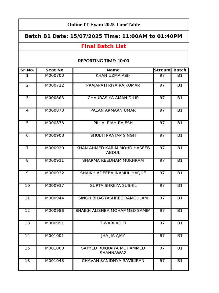 It Exam July 2025 | PDF