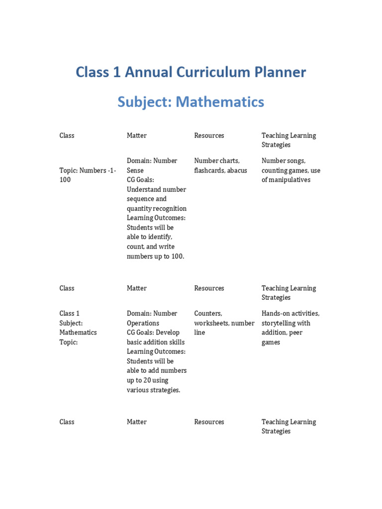Class 1 Math & Science Curriculum Guide | PDF | Learning | Mathematics