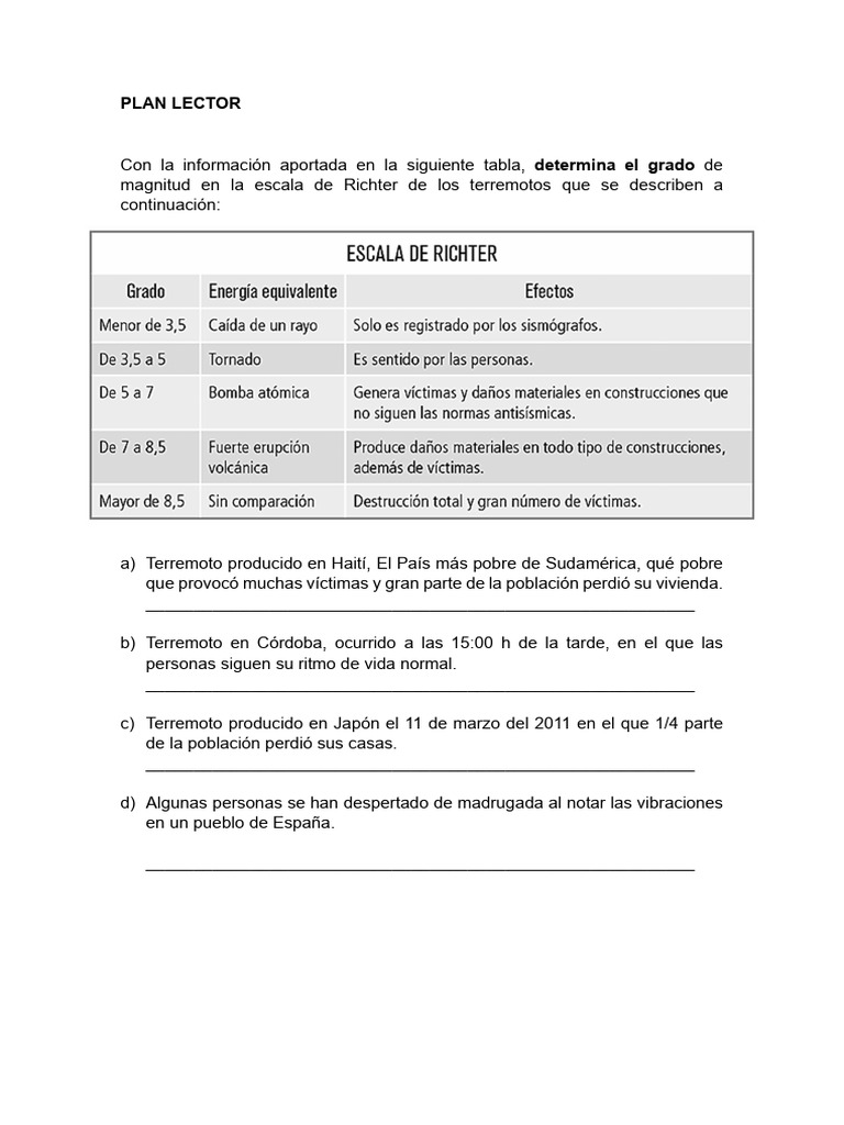 Escala Ritcher (Discont) | PDF