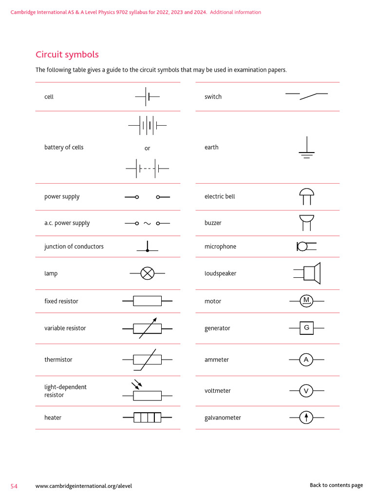 Electrical Circuit Symbols Guide | PDF