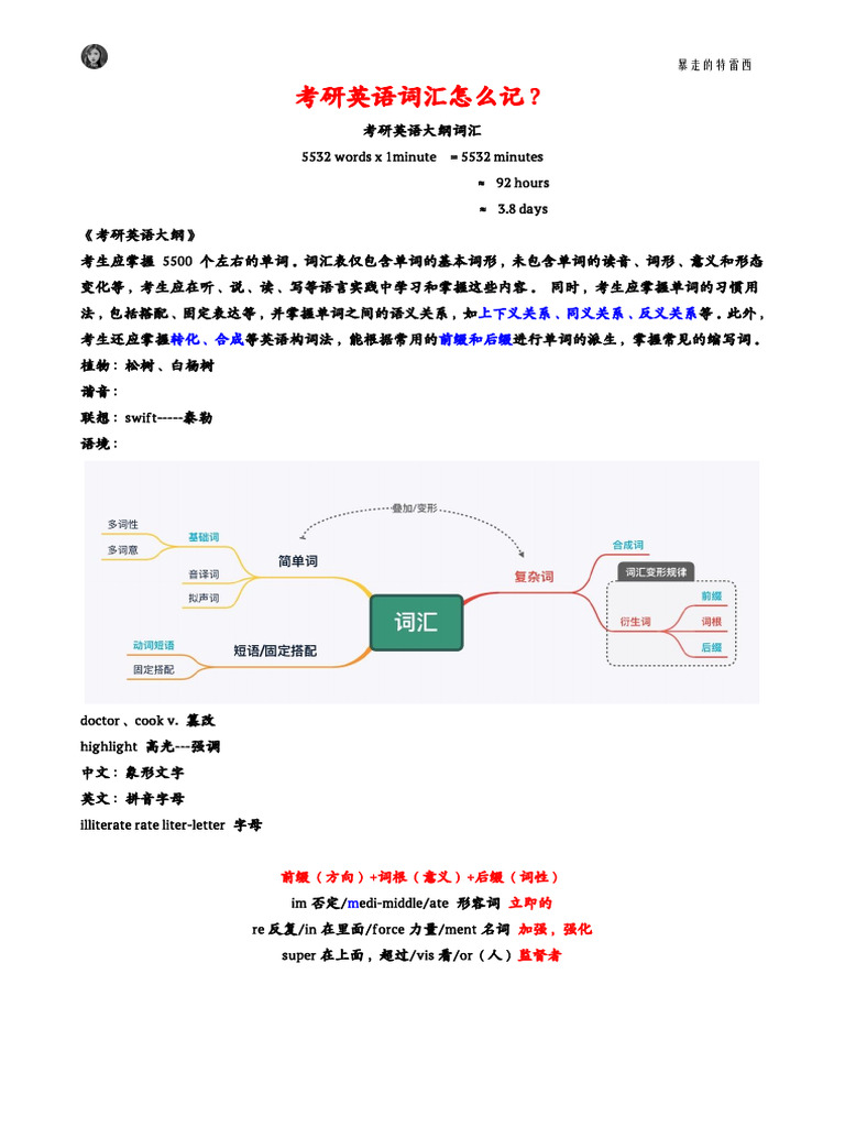 2.2.43) 【阶段总结】1月25日词汇的记忆方式| PDF