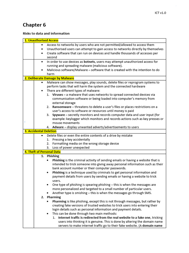 Ict Chapter 6 Pdf Malware Antivirus Software